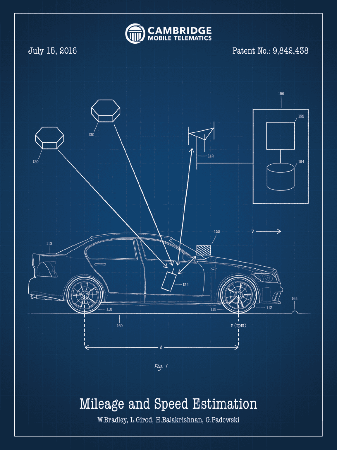 The DriveWell® Platform - Cambridge Mobile Telematics