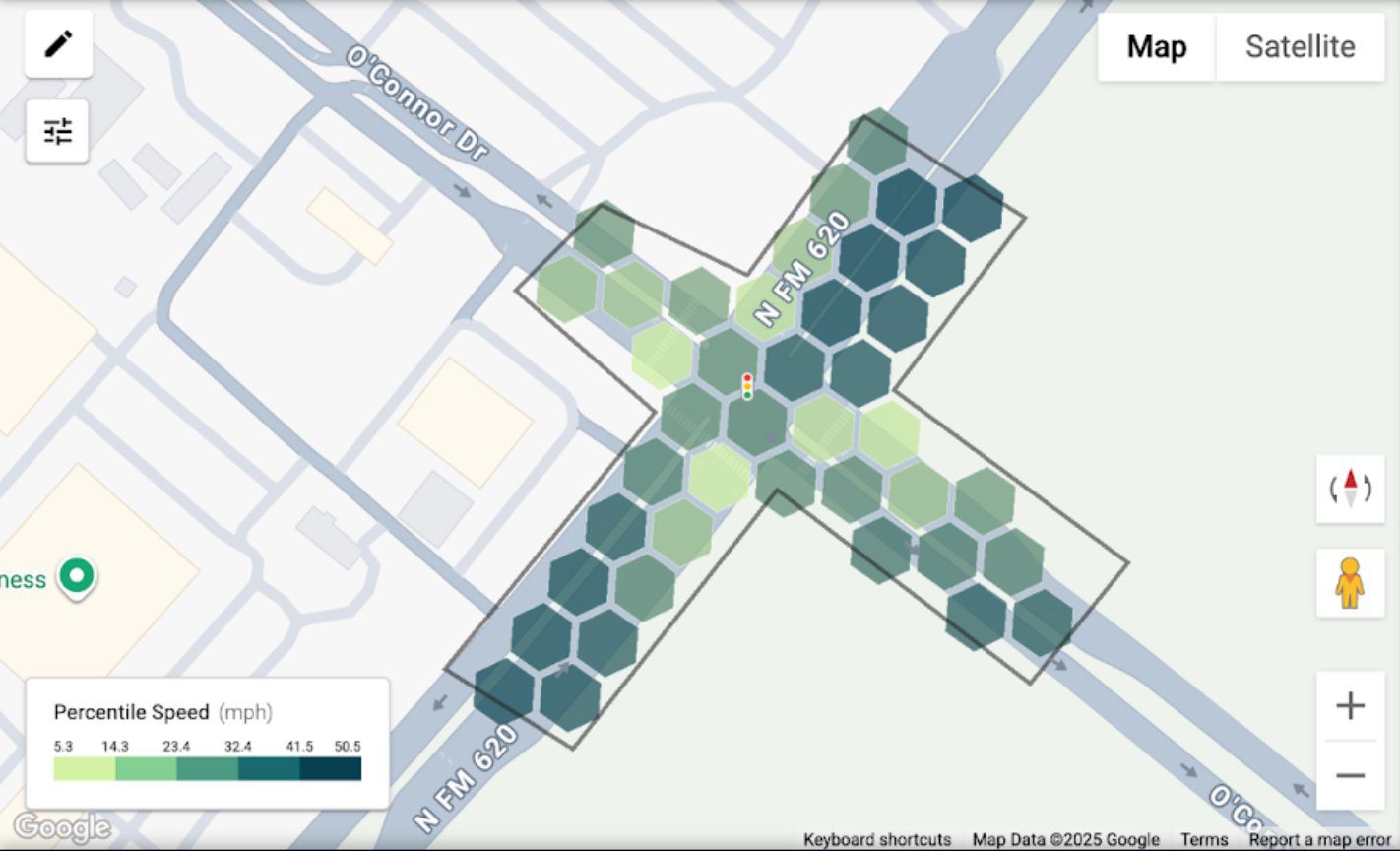 Intersection speed heatmap