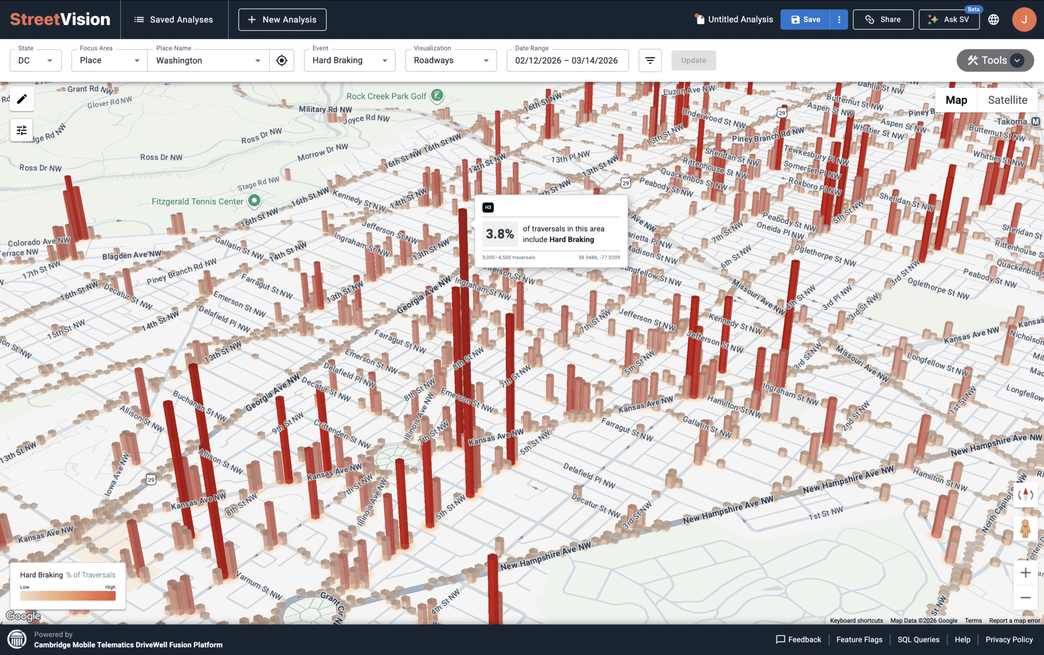 Analyze behaviors that lead to crashes