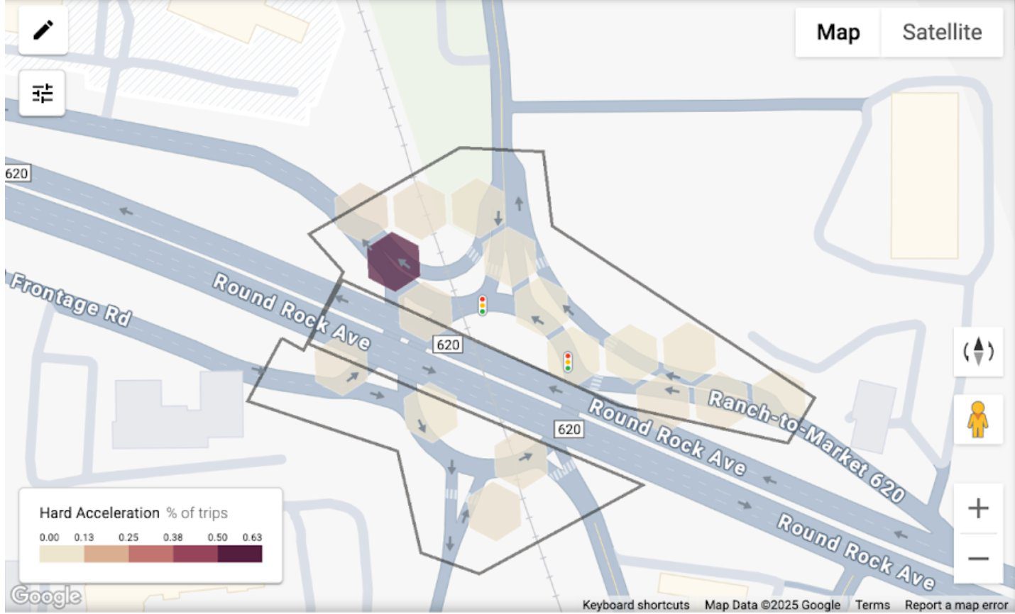 Roundabout acceleration heatmap